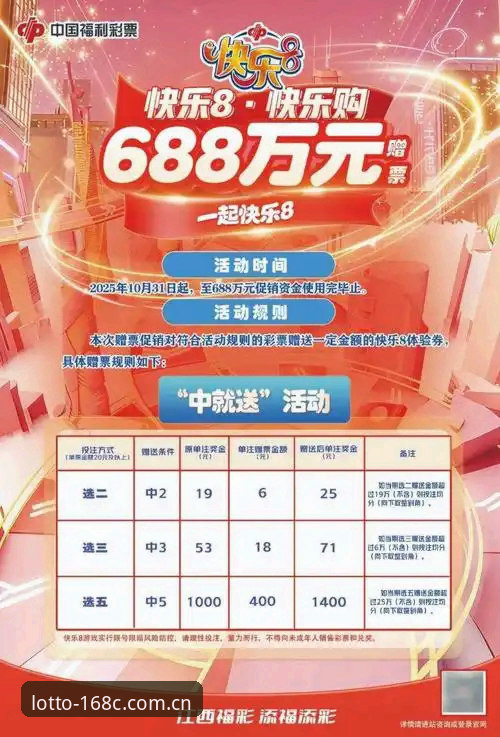 168彩票官方版必备功能详解，解锁全新体验