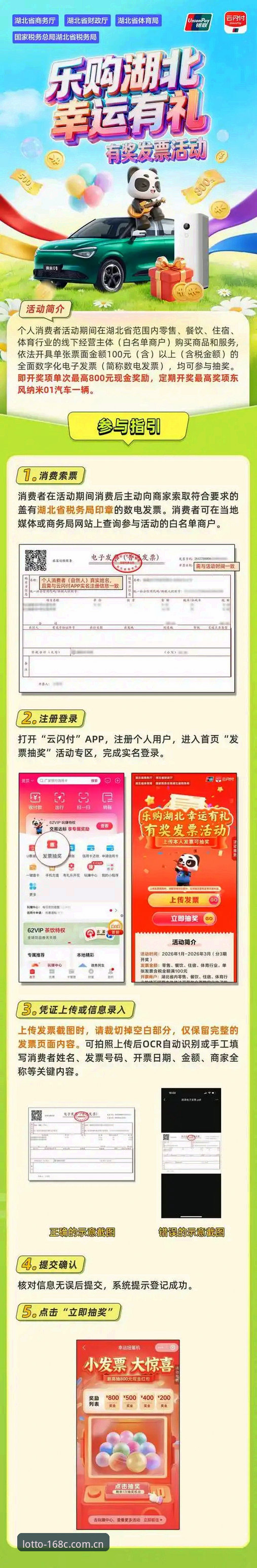 彩票官网入口 168彩票官方版下载安装完整指南:如何安全获取彩票官网入口